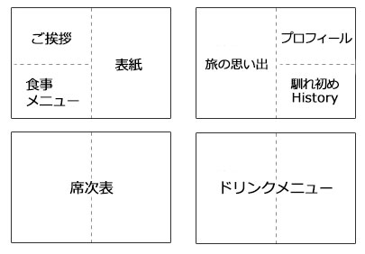 ウエディングブック中身